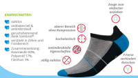 Sportsocken Sanitized® antibakteriell | Tiedtke-Medical