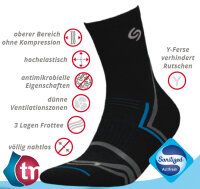 Nordic Walking Socken COOLMAX® — Funktionssocken mit SANITIZED® antibakteriell & 3-fach Frottee