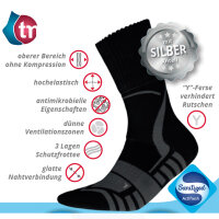 TREKKING SILVER Wandersocken — mit Silberfäden, antibakteriell, auch für Diabetiker